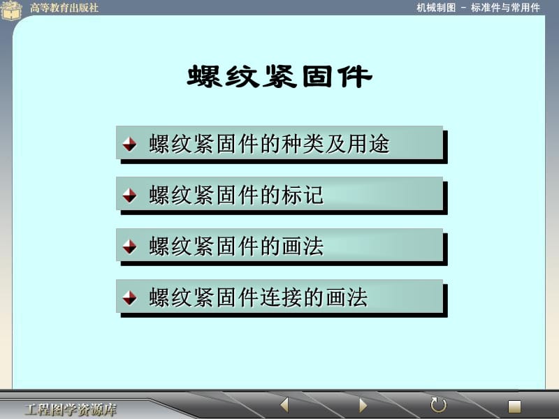 螺纹紧固件及其连接画法.ppt_第3页