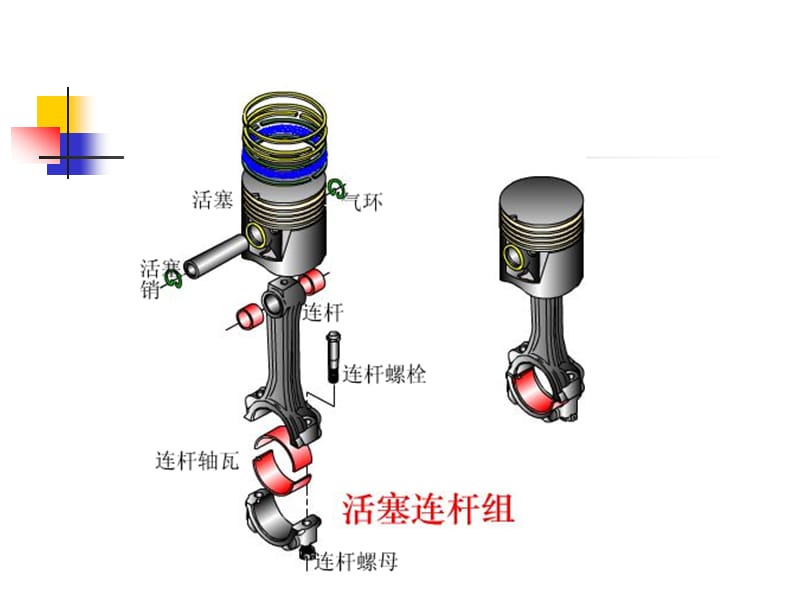 第二章活塞连杆组1.ppt_第2页