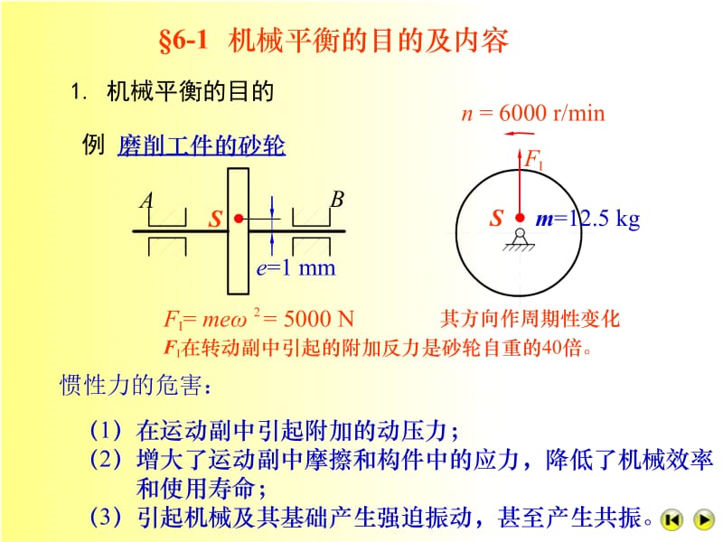 六章节机械平衡.ppt_第2页