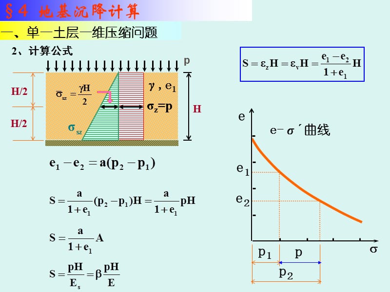 第44地基沉降计算.ppt_第3页