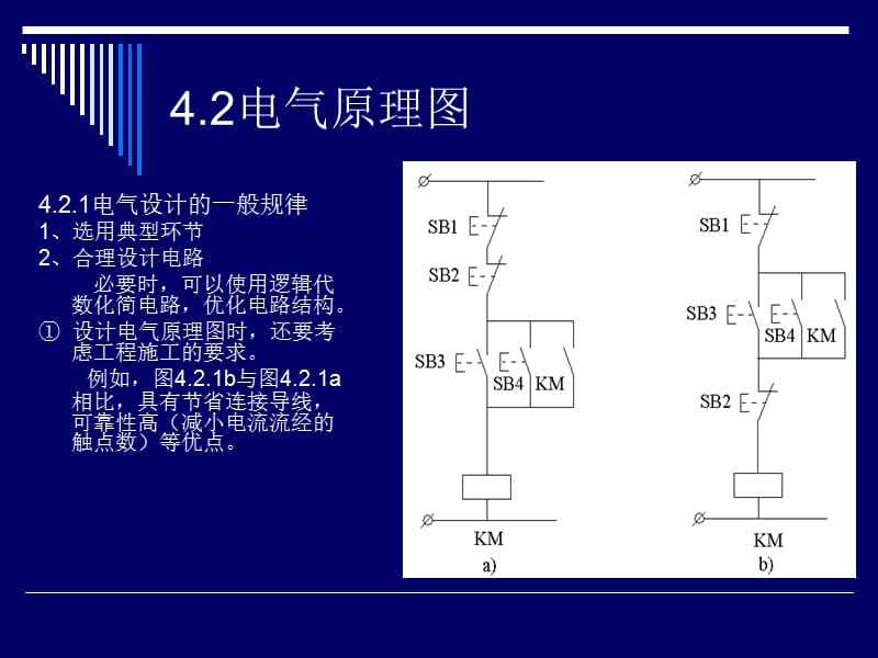 控制电源与导线的选择.ppt_第3页