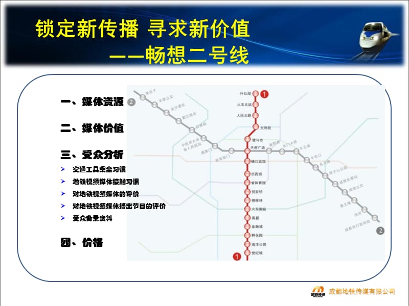 2012地铁电视媒体资源推介.ppt_第2页