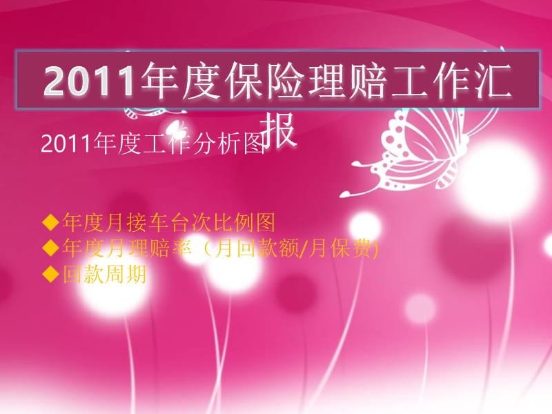 2012保险理赔工作计划.ppt_第3页