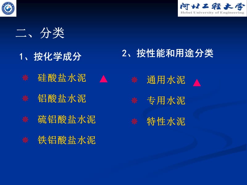 2012-4-4第四章水泥.ppt_第3页