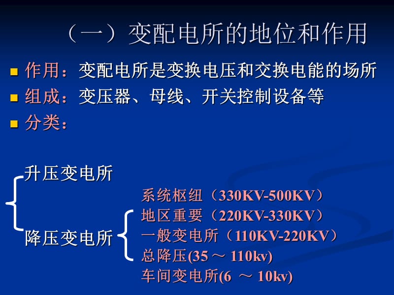 第二章第四节变配电所防火.ppt_第3页