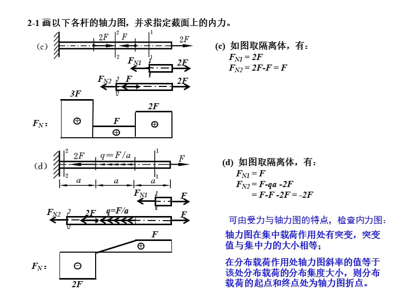 材料力学答案1.ppt_第2页