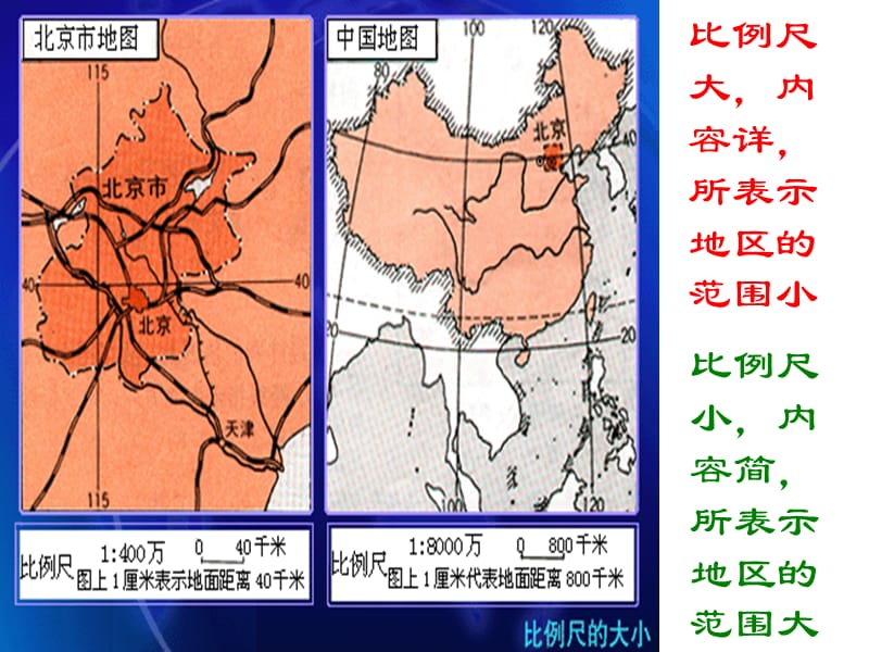 地理：比例尺练习.ppt_第2页