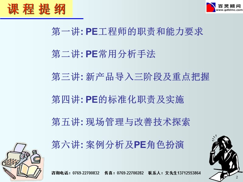 PE工程师技能实操训练.ppt_第2页