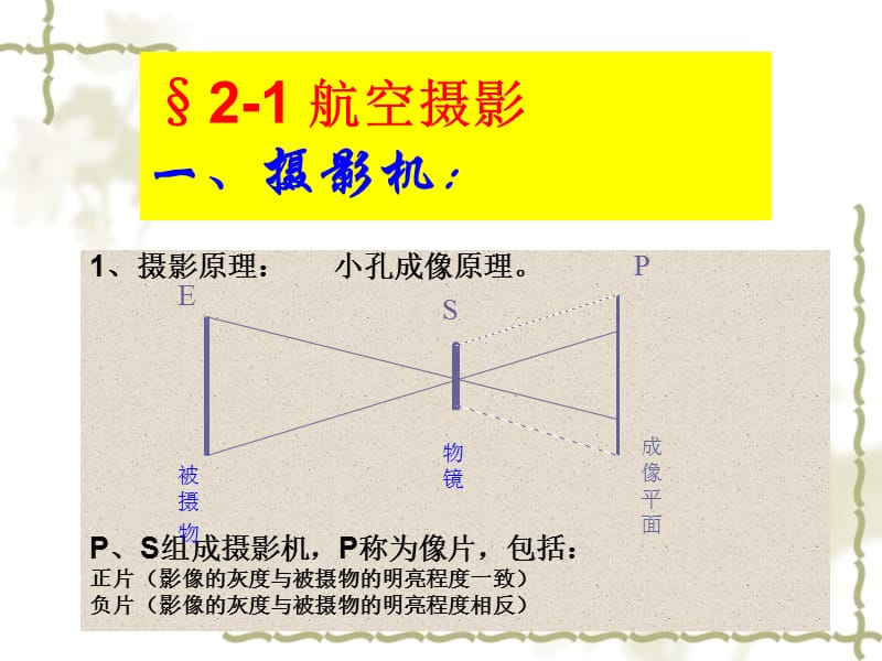 测量平差教案第二章.ppt_第2页