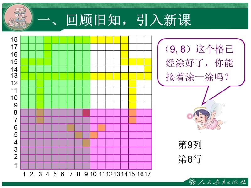 位置2章节时.ppt_第2页