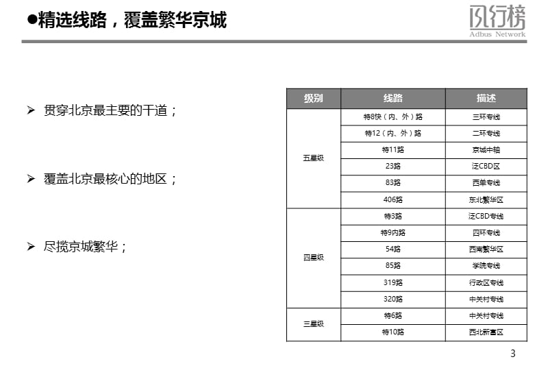 白马广告北京双层线路资源.ppt_第3页