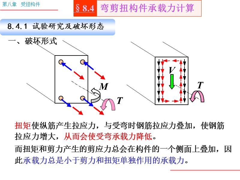 第八章钢筋混凝土受扭构件承载力弯剪扭构件.ppt_第3页