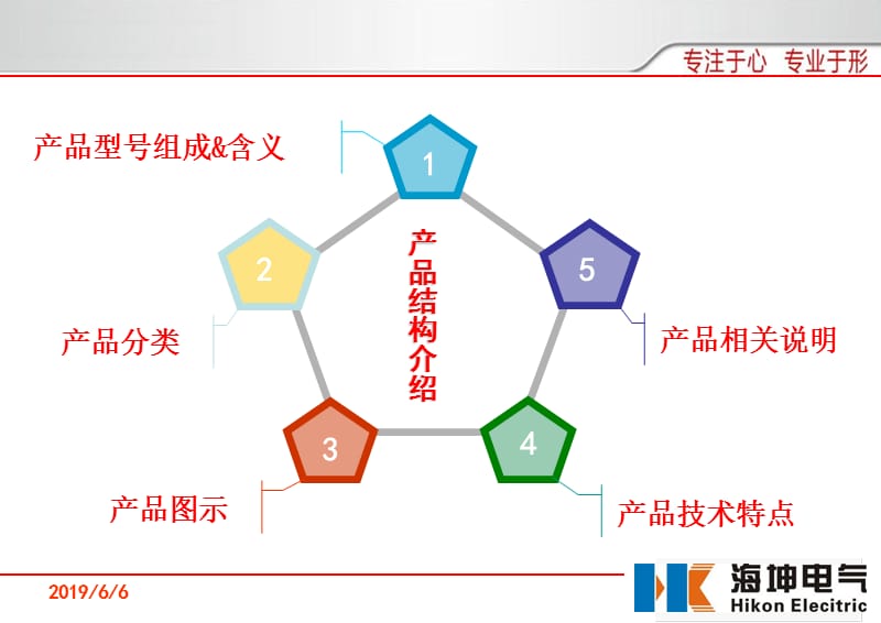 C型材低压柜产品结构.ppt_第2页