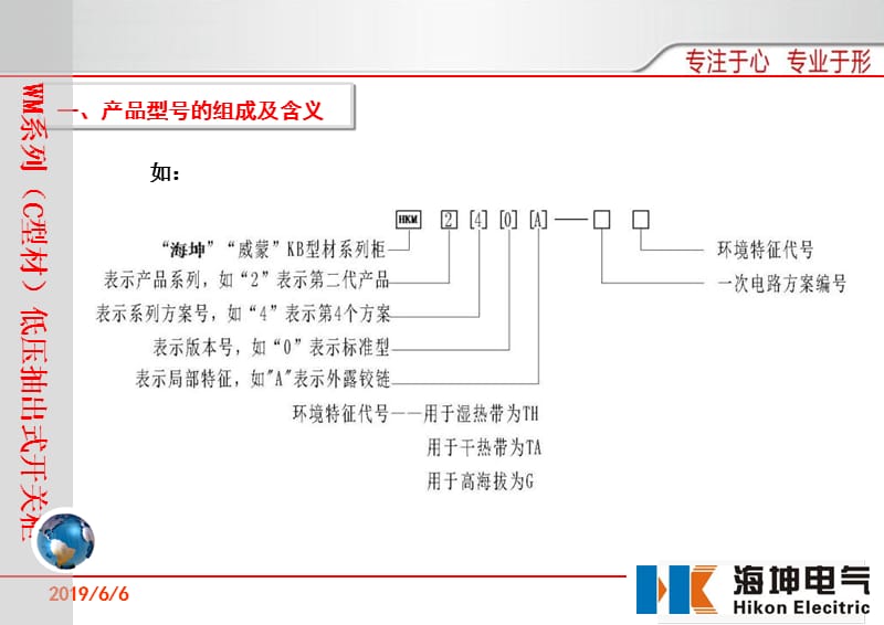 C型材低压柜产品结构.ppt_第3页