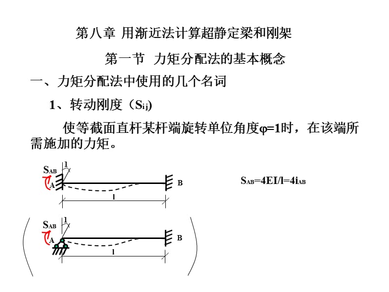 第八章用渐近法计算超静定梁和刚架.ppt_第1页