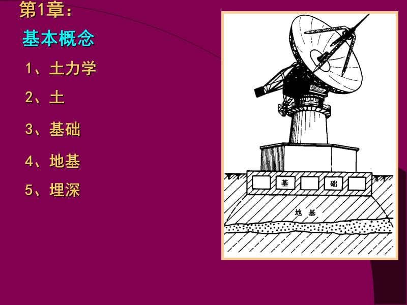 reviewnew2010土力学.ppt_第1页