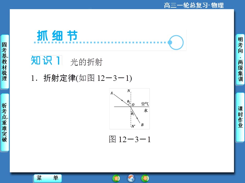 2015届一轮课件12-3光的折射全反射光的色散.ppt_第3页