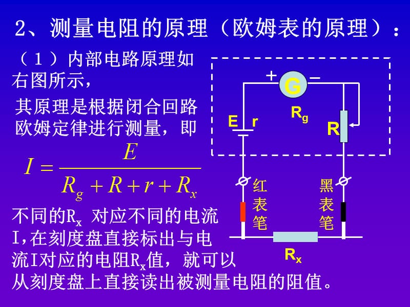 多用表测电阻.ppt_第3页