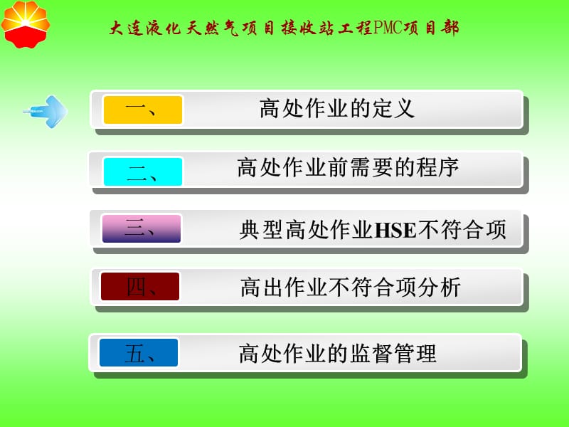 高处作业培训材料.ppt_第2页