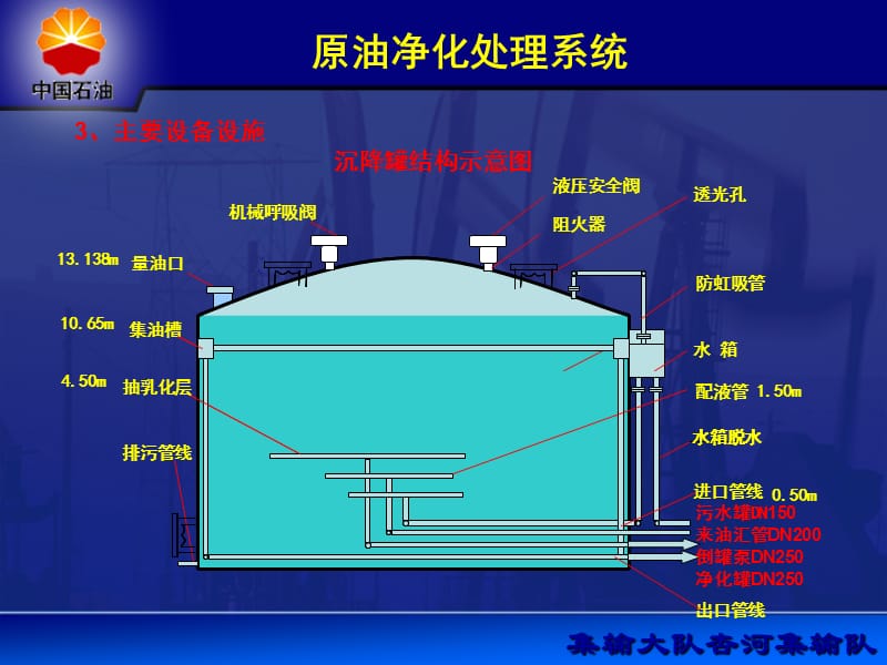 沉降罐结构及原理.ppt_第1页