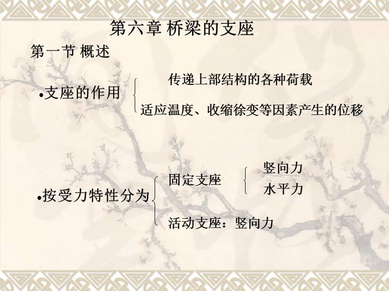 第六章桥梁的支座.ppt_第1页