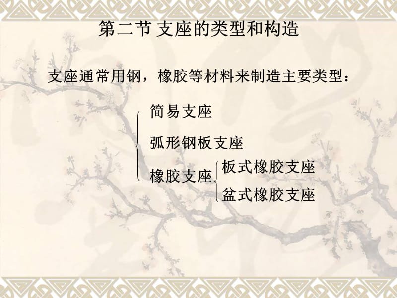 第六章桥梁的支座.ppt_第3页