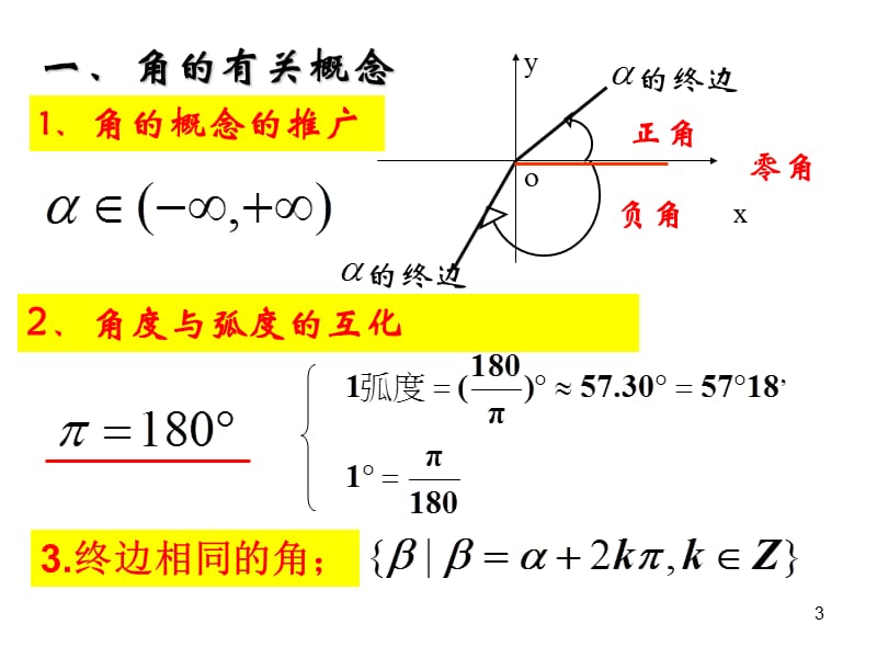 高中数学必修说4复习.ppt_第3页