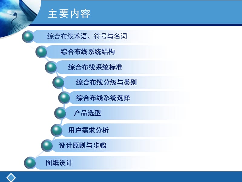 综合布线系统设计基础.ppt_第2页