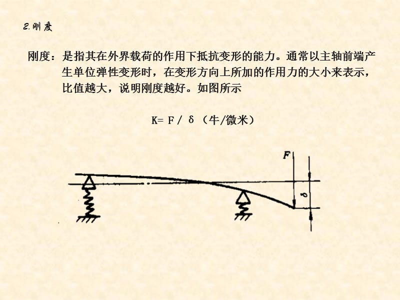 第9章主轴组件设计.ppt_第2页