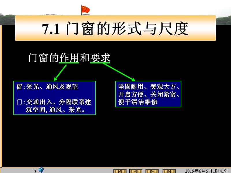 07门窗构造.ppt_第3页