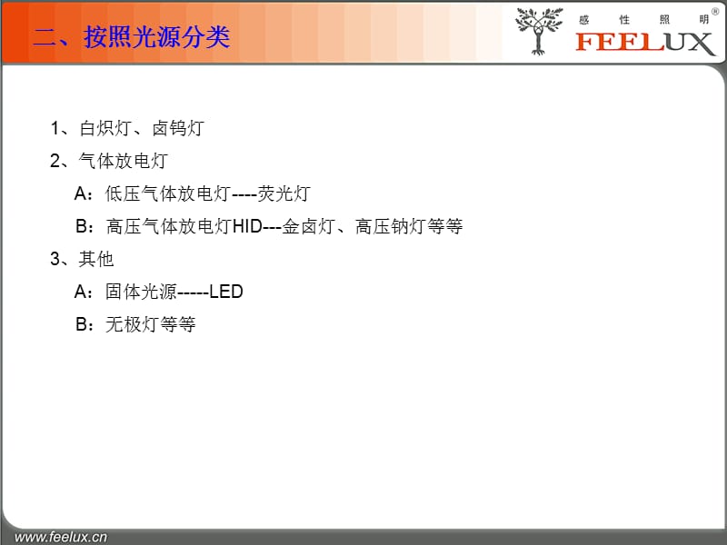 灯具分类.ppt_第3页