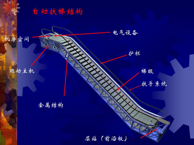 自动扶梯的事故案例.ppt_第2页