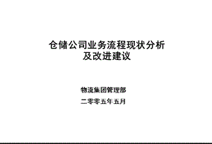 流程设计：仓储公司业务流程现状分析及改进建议29P.ppt