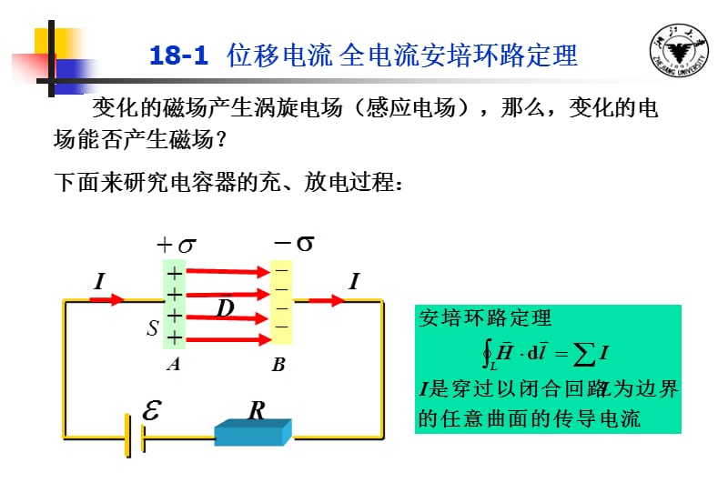 第18章-麦克斯韦方程、电磁波m.ppt_第3页