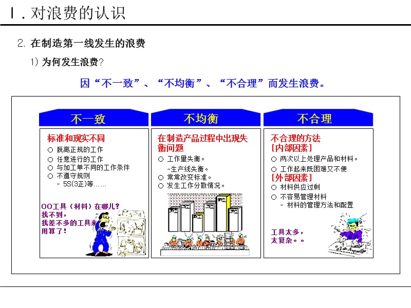 浪费改善课程防呆法.ppt_第1页