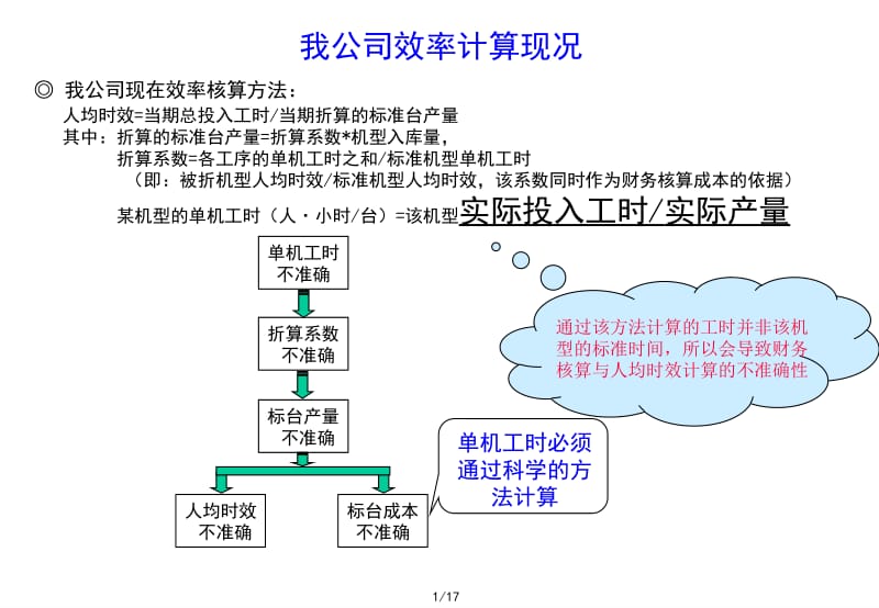 标准工时分析及效率分析.ppt_第2页