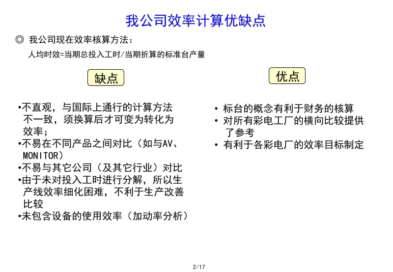 标准工时分析及效率分析.ppt_第3页