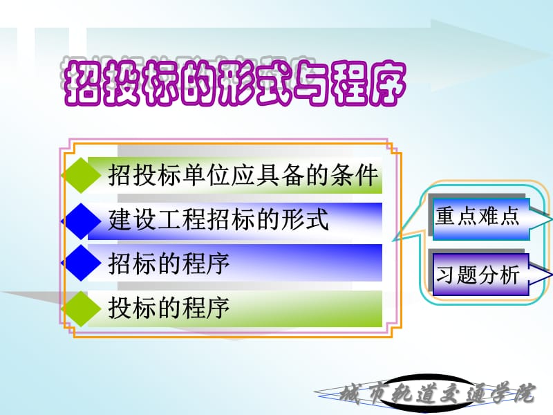 招投标的形式与程序.ppt_第1页