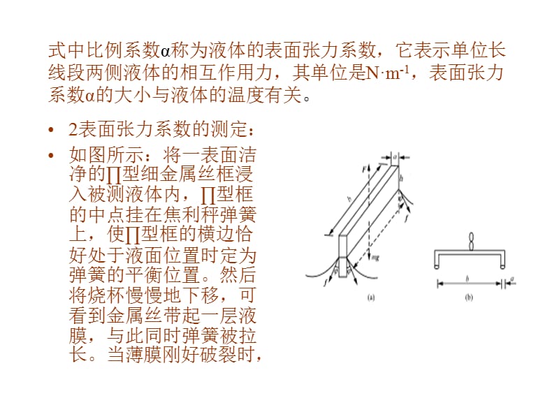 液体表面张力系数的测定l.ppt_第3页