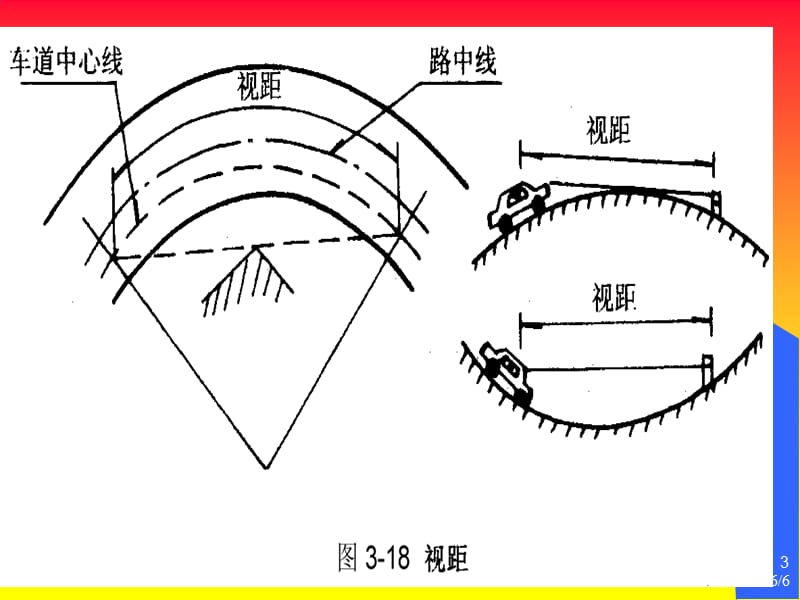 道路平面线形设计.ppt_第3页