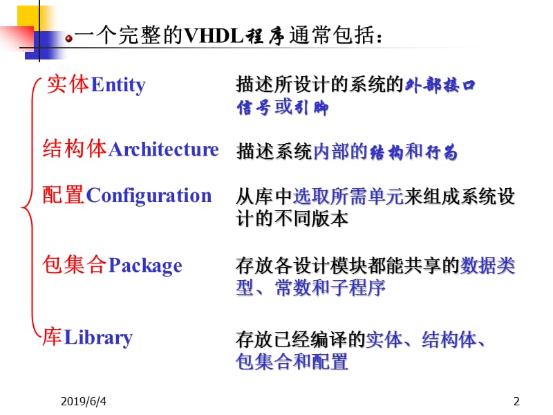 第9章VHDL结构与要素.ppt_第2页