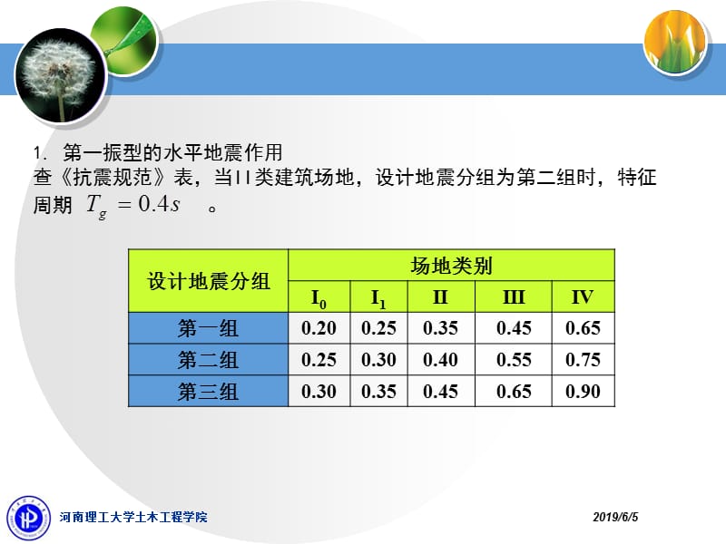 第二章地震作用.ppt_第2页