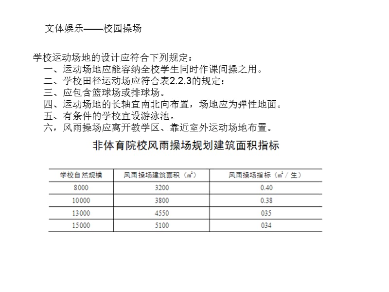 校园规划设计之公共设施.ppt_第1页