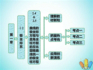 高中数学第一章2.4曲线的分极坐标方程与直角坐标方程的互.ppt