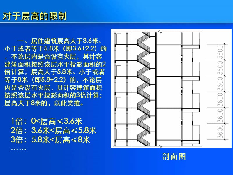 计容建筑面积计算规则 (NXPowerLite).ppt_第2页