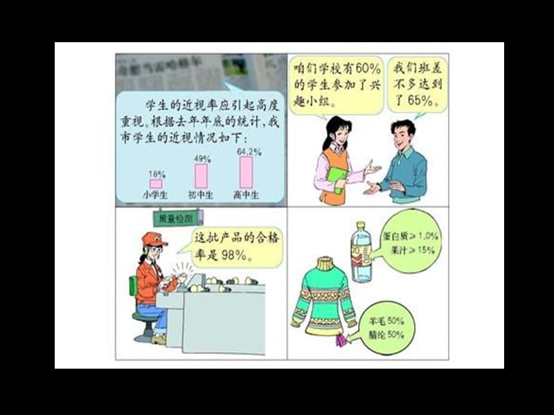 百分数的意义和写法.ppt_第2页