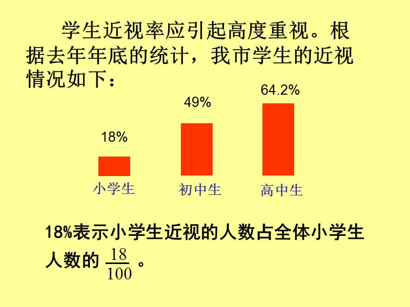 百分数的意义和写法.ppt_第3页