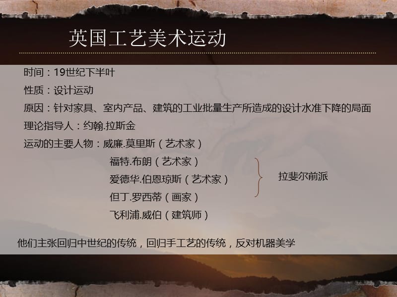 工艺美术运动.ppt_第3页