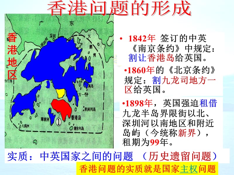 历史课件——祖国统一大业.ppt_第3页