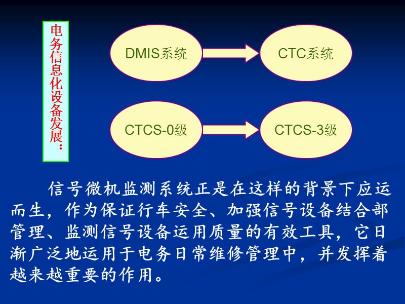 微机监测曲线分析1.ppt_第3页